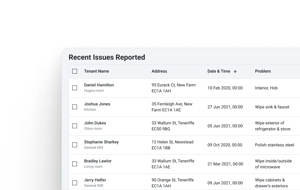 Table listing recent issues reported by tenants, including tenant name, address, date, and problem description.